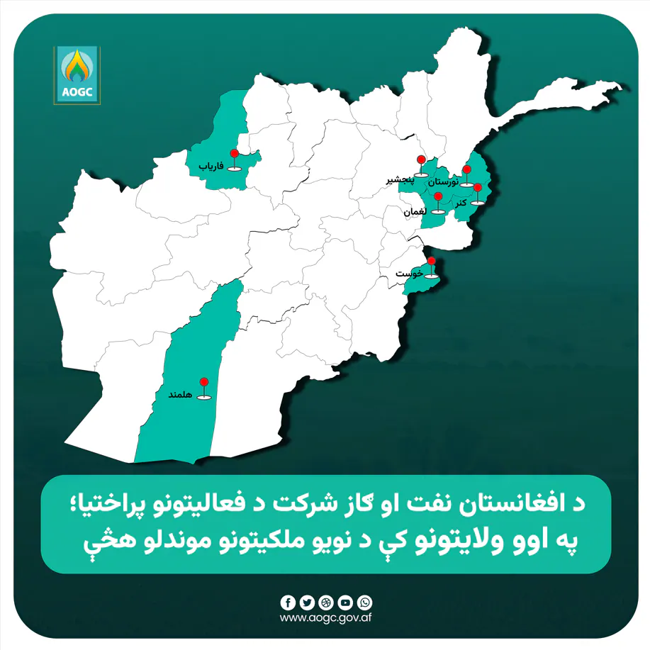 Expansion of Afghanistan Oil and Gas Corporation’s Activities: Efforts to Identify New Properties in Seven Provinces