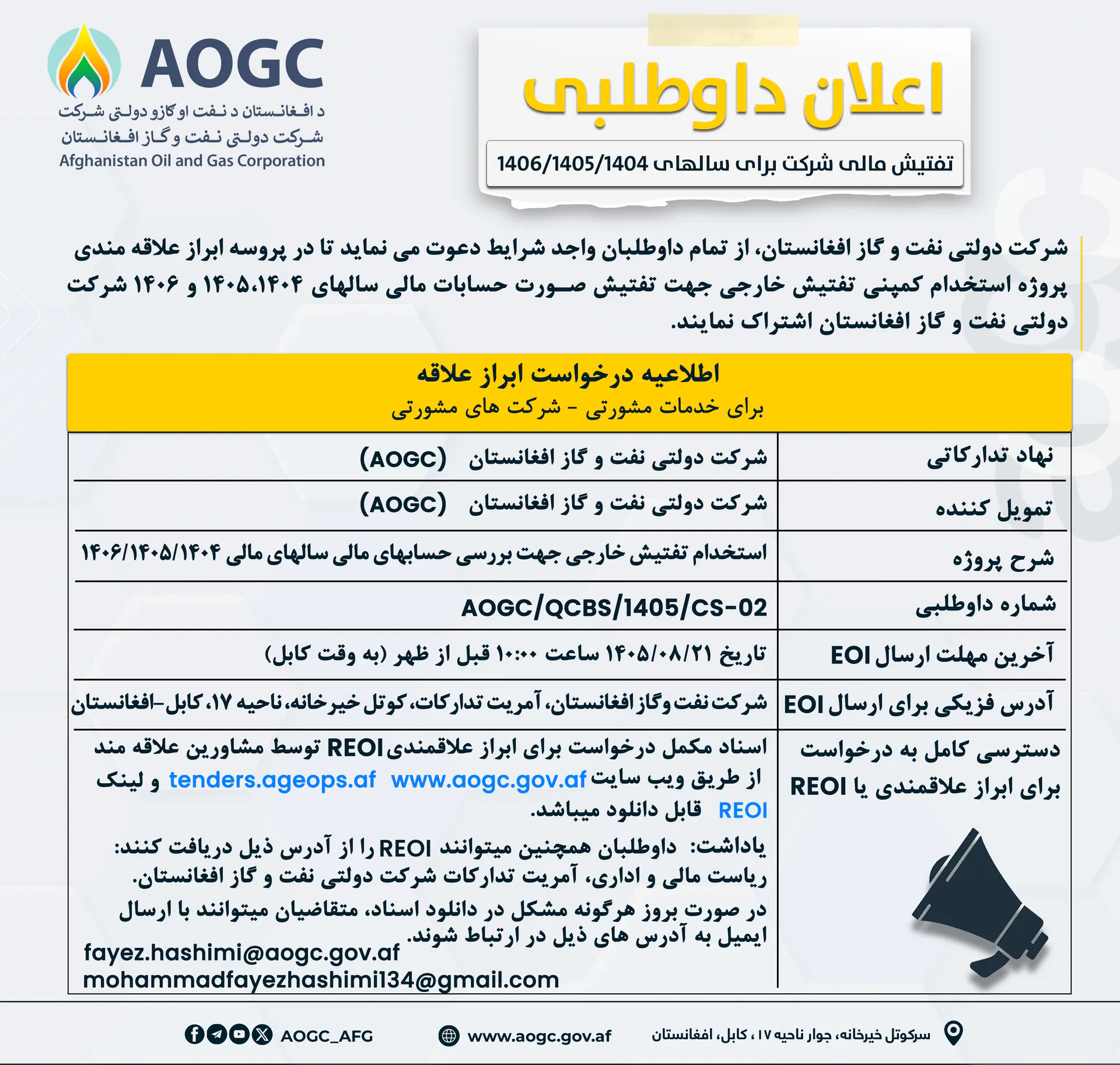 Hiring of an External Audit Firm to Audit the Financial Statements for the Fiscal Years 1404, 1405, and 1406!