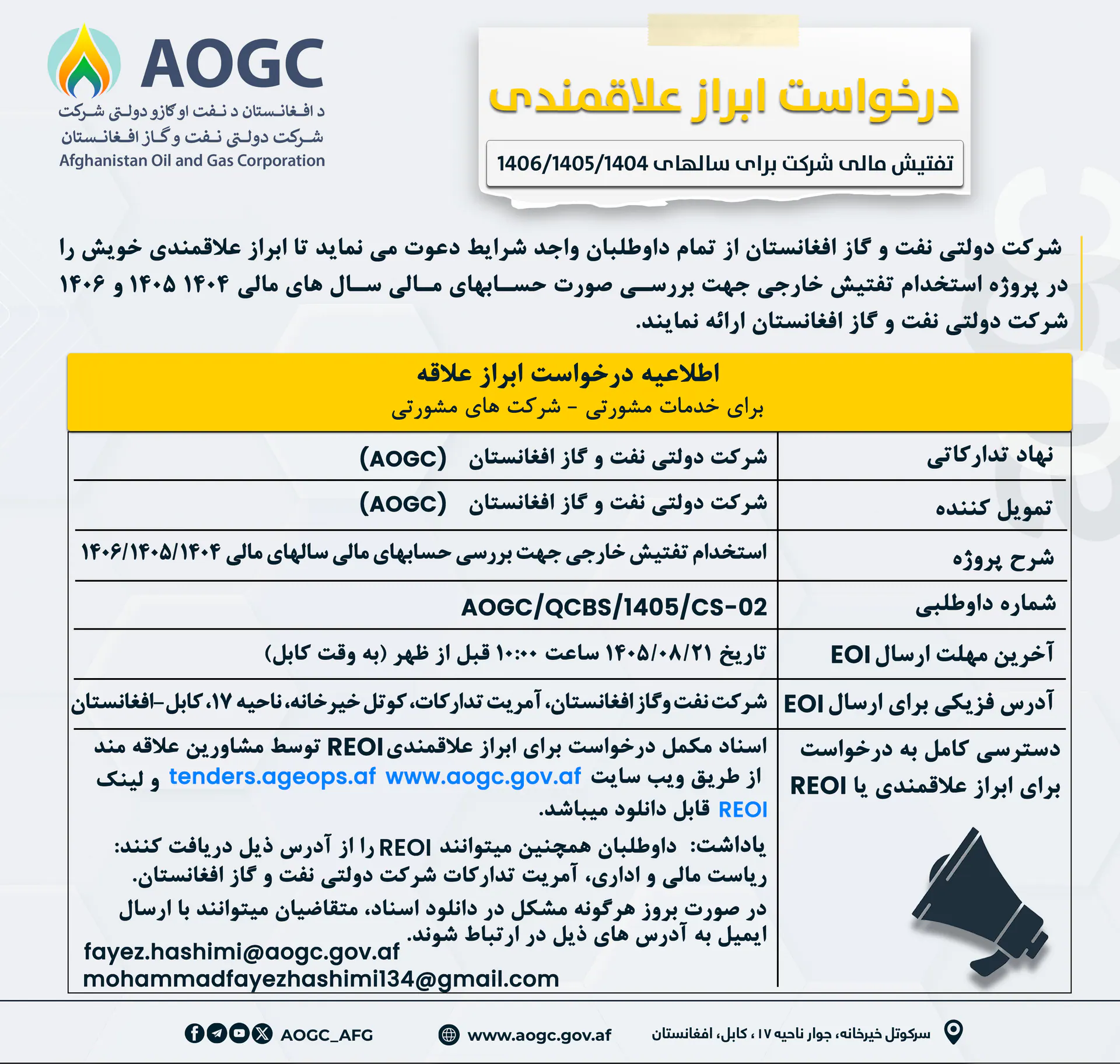 Hiring of an External Audit Firm to Audit the Financial Statements for the Fiscal Years 1404, 1405, and 1406!